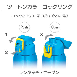 Thermos 0.8L Vacuum Insulated Sports Water Bottle Blue Camouflage FHT - 800F