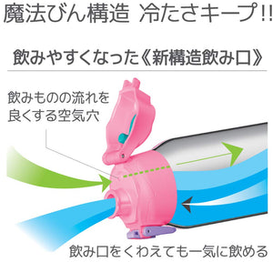 Thermos 1.0L Fht - 1000F P - Ch Pink Check Vacuum Insulated Sports Water Bottle