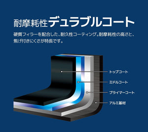 Thermos 20cm Indigo Blue Gas Stove - Only Frying Pan with Removable Handle