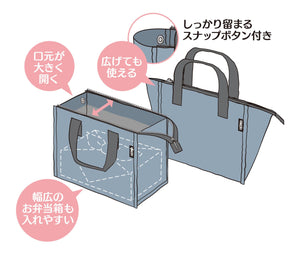 Thermos 2L Miffy Light Blue Insulated Lunch Bag - Model Rfc - 002B