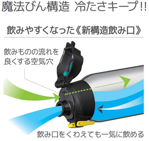 Thermos Black Camouflage Sports Water Bottle 1.5L Vacuum Insulated Fht - 1500F