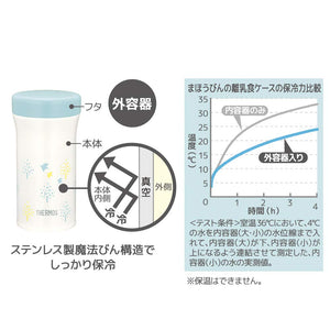 Thermos Blue Vacuum Flask Baby Food Case Set 130ml and 90ml - JBW - 240