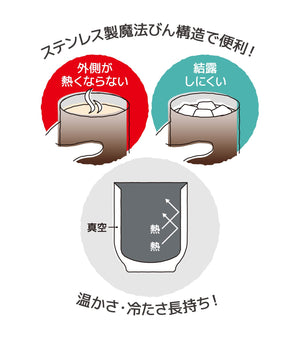 Thermos Brand 240ml Brown Vacuum Insulated Teacup Model JDT - 240 BW