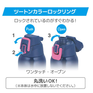 Thermos FHT - 1001F 1L Navy Pink Vacuum Insulated Cold Only Sports Bottle