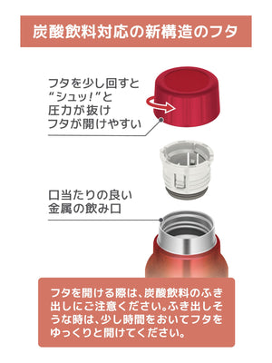 Thermos FJK - 750 R 750ml Insulated Bottle for Drinks Red Water Flask