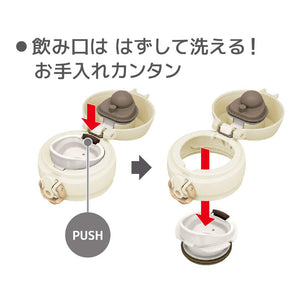 Thermos Japan Vacuum Insulated Water Bottle 500Ml Cream White Jnl - 504 Crw