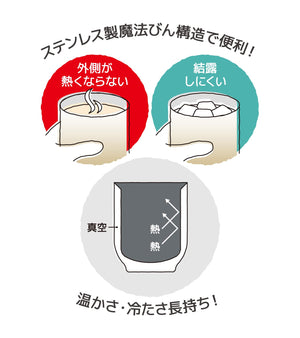 Thermos Jdt - 300 Vacuum Insulated 300ml Beige Teacup