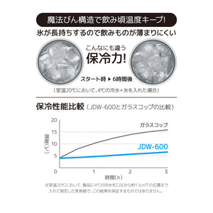 Thermos JDW - 600 S 600ml Lightweight Stainless Steel Vacuum Insulated Tumbler