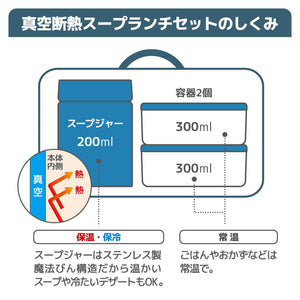 Thermos JEA - 800 NVY Insulated Vacuum Soup Lunch Set in Navy Blue