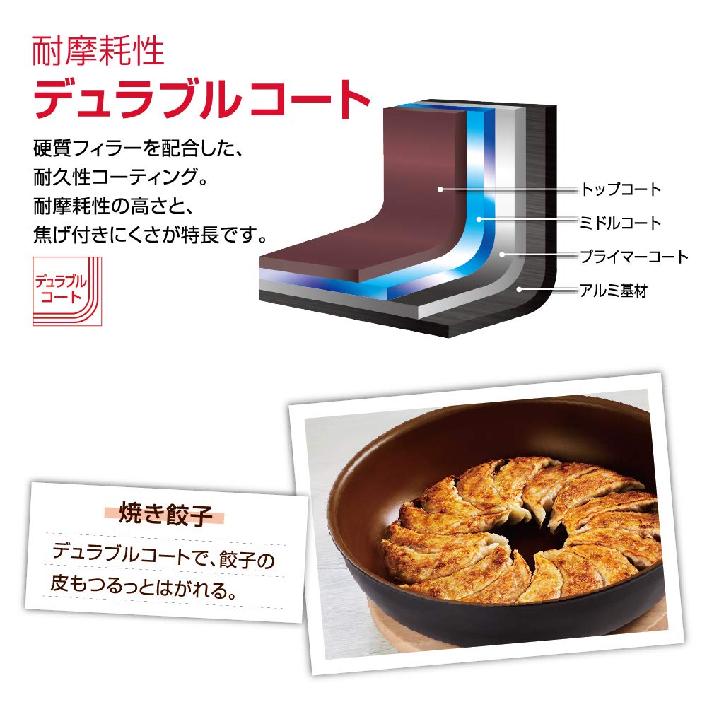 Thermos Red 20cm IH Compatible Frying Pan Model KFB - 020 R