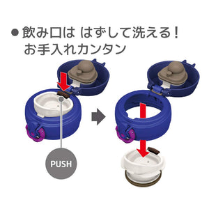 Thermos Vacuum Insulated 600Ml Portable Mug in Navy Pink Jnl - 604 Nv - P