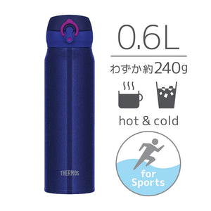 Thermos Vacuum Insulated 600Ml Portable Mug in Navy Pink Jnl - 604 Nv - P