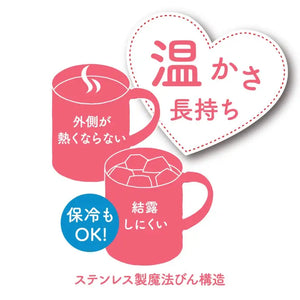 Thermos Vacuum Insulated Mug 350Ml Minnie Light Pink Jdg - 350Ds Lp