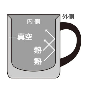 Thermos Vacuum Insulated Mug 350Ml Stainless Jdg - 350 S