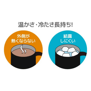 Thermos Vacuum Insulated Mug 350Ml Stainless Jdg - 350 S