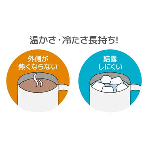 Thermos Vacuum Insulated Mug 350Ml White Jdg - 350C Wh