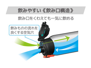 Thermos Valencia 1.5L Black Vacuum Insulated Sports Bottle for Cold Storage FHT - 1502F BKV