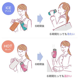 Tiger MMZ - A502GL Thermos Mug Bottle Snow White 500ml - Japanese Bottles