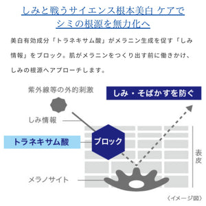 Transino Medicated Melanosignal Essence 30G Serum Whitening Tranexamic Acid Care