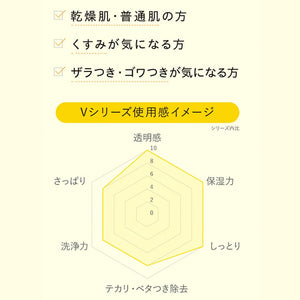 Unlabel Lab V Repair Serum Gel 80G - Vitamin C All - In - One Moisture Gel for Dry Skin