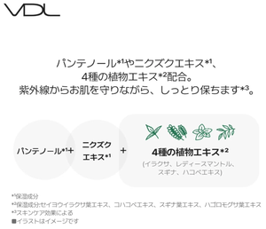 VDL Perfecting Sun Base (02 Tone Up) SPF 50 PA+++