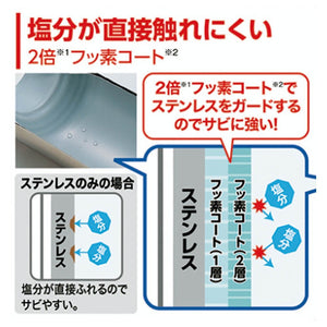 Zojirushi 1.03L Stainless Steel Cool Bottle in Blue - SD - AD10 - AA