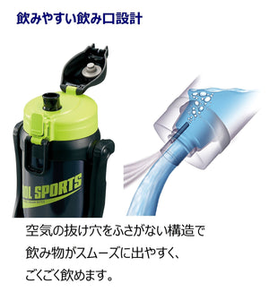 Zojirushi 2.0L Stainless Steel Sports Water Bottle Direct Drinking Green Black Sd - Bc20 - Bg