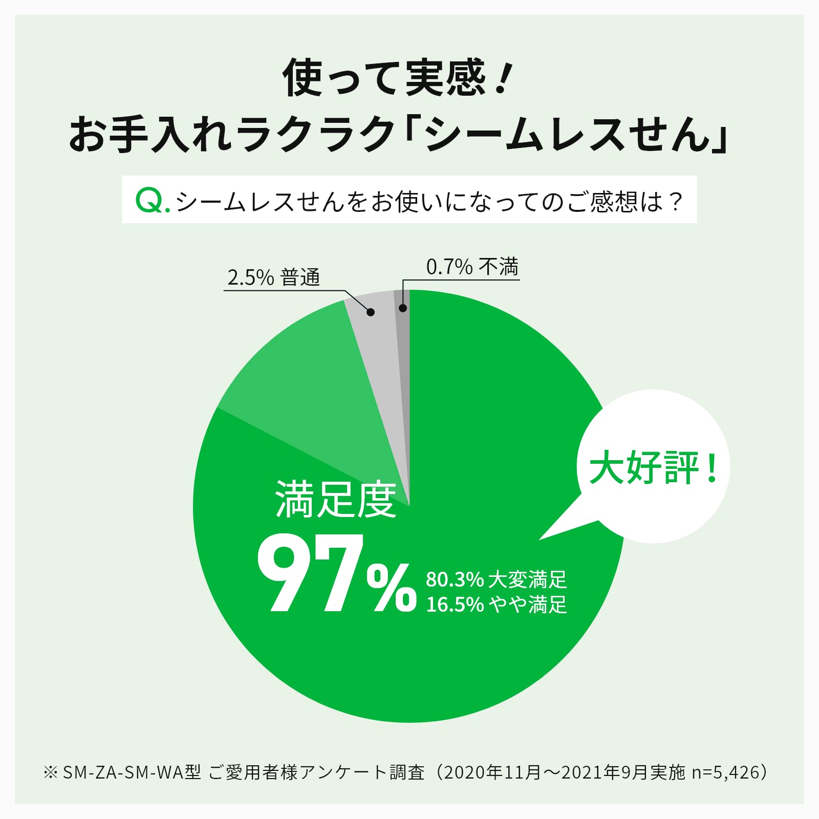 Zojirushi 400ml Portable Water Bottle Vintage Rose Easy Clean Seamless Cap Handle Lid SX - JA40 - PM