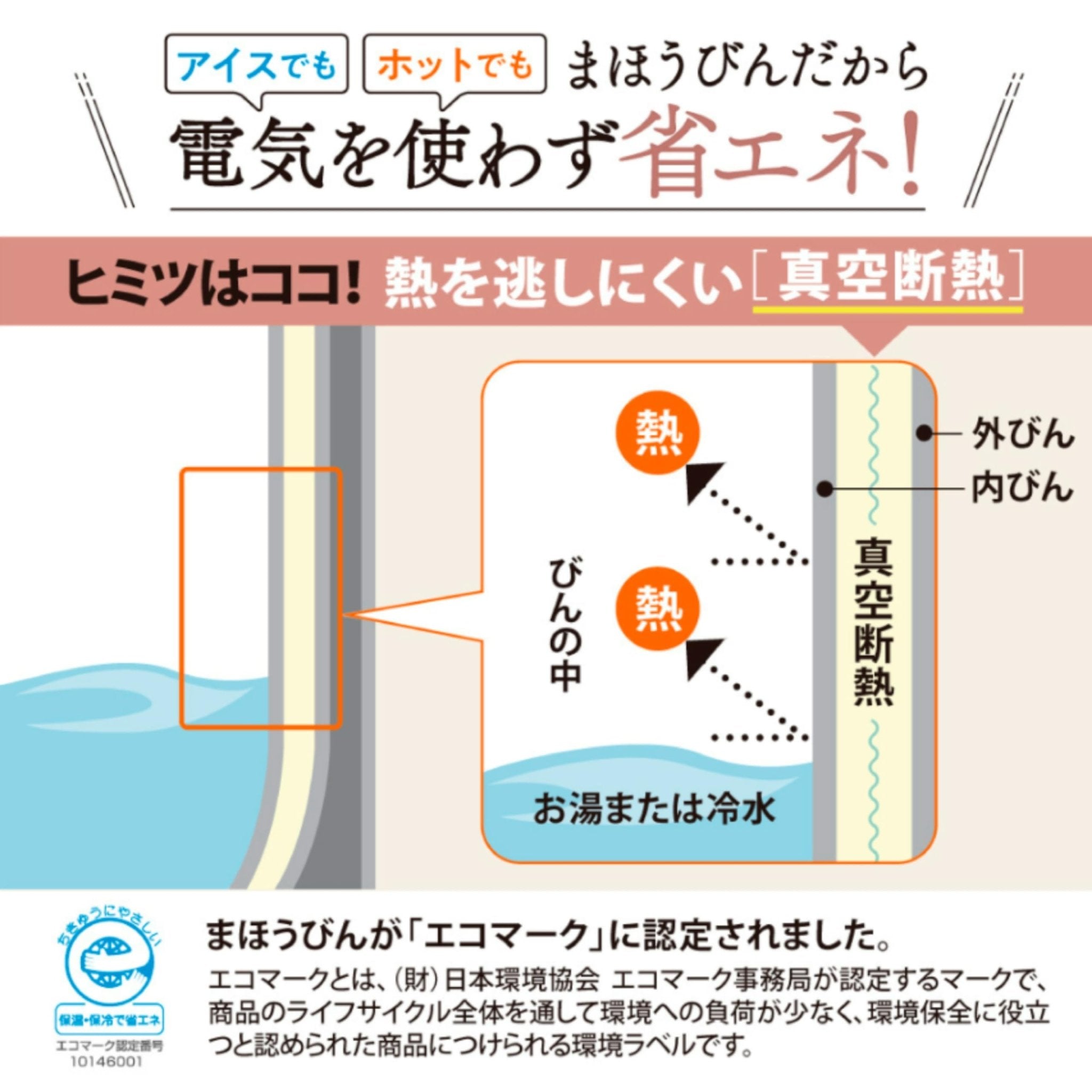 Zojirushi Ahb - 19S - Xa 1.85L Stainless Steel Glass Thermos Pot with Heat & Cold Retention