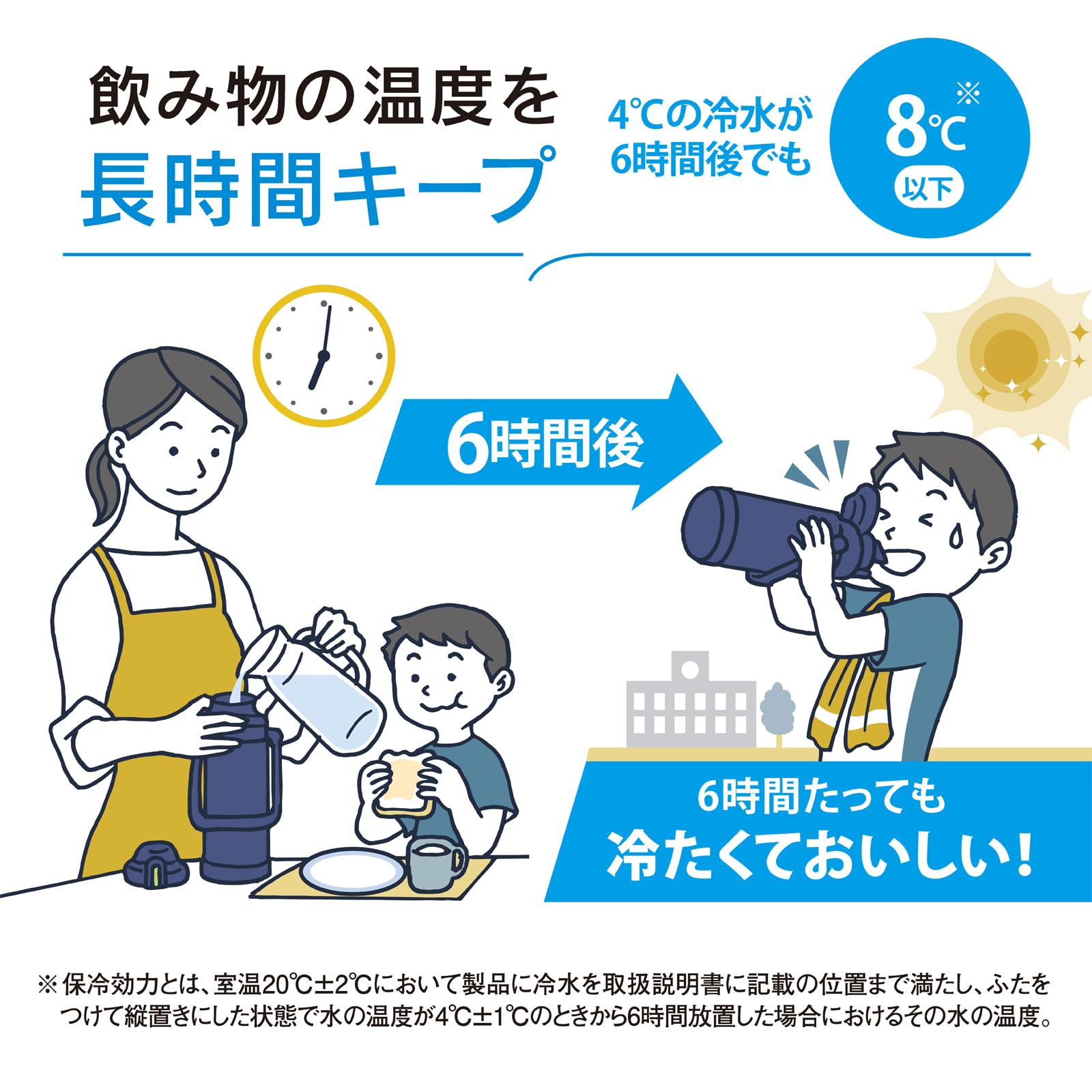 Zojirushi Large 2.06L Sports Water Bottle Cool Jug Black SD - BE20 - BA