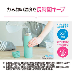 Zojirushi Large 600ml Stainless Steel Water Bottle Navy One - Touch Cap Easy Clean - SM - VA60 - AD