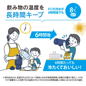 Zojirushi Large Capacity 2.06L Gray Sports Type Water Bottle SD - BE20 - HA