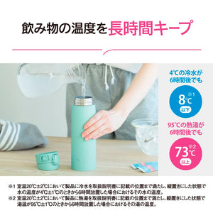 Zojirushi Large Capacity Stainless Steel Water Bottle 600ml Easy Clean Mint Blue SM - VA60 - AM