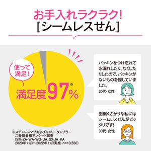 Zojirushi Large Capacity Stainless Steel Water Bottle Easy Clean Mint Blue 720ml