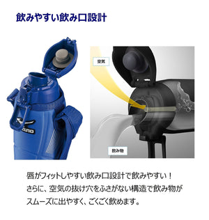 Zojirushi Mizuno 1.5L Stainless Steel Water Bottle One - Touch Open Cool Sports Blue