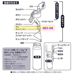 Zojirushi S83 - 6B Stainless Steel Mug with Compatible Replacement Parts Models Sd - Cb50 Sd - Cs50