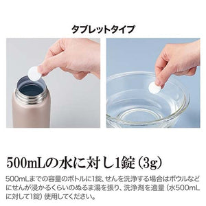 Zojirushi Stainless Steel Bottle Cleaning Tablets 8 Count Product SB - ZB01 - J