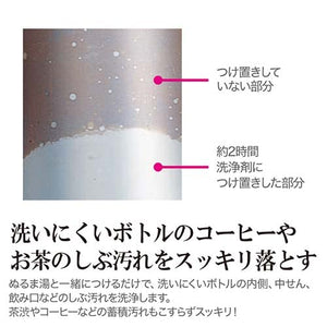 Zojirushi Stainless Steel Bottle Cleaning Tablets 8 Count Product SB - ZB01 - J