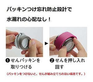 Zojirushi Stainless Steel Direct Drinking Water Bottle 480ML Turquoise Blue Sm - La48 - Av