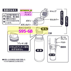 Zojirushi Stainless Steel Water Bottle Cap Gasket BB758002M - 00 with Lid Packing