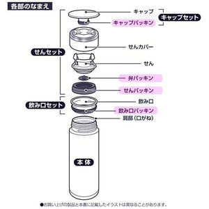 Zojirushi Stainless Steel Water Bottle with Valve Packing Ben Packing - BB412006M - 00