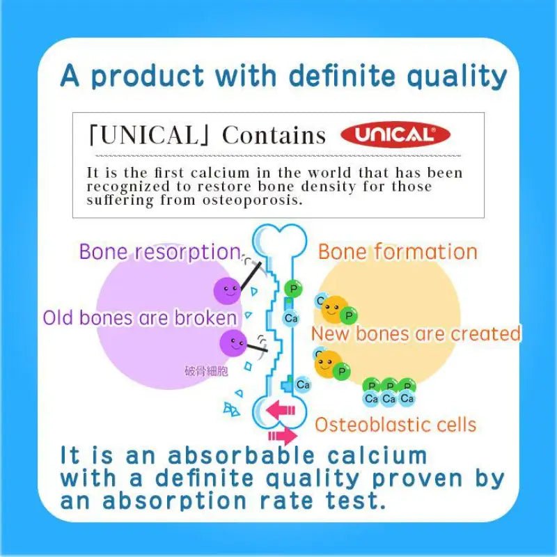 Absorption - type calcium 2.2Gx60 follicles