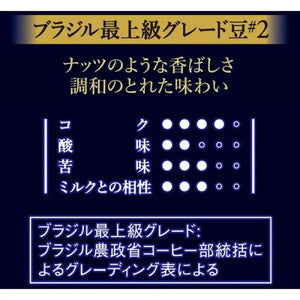 Ajinomoto Agf Slightly Luxurious Coffee Shop Regular Coffee Brazil's Finest Grade Beans 100 230g