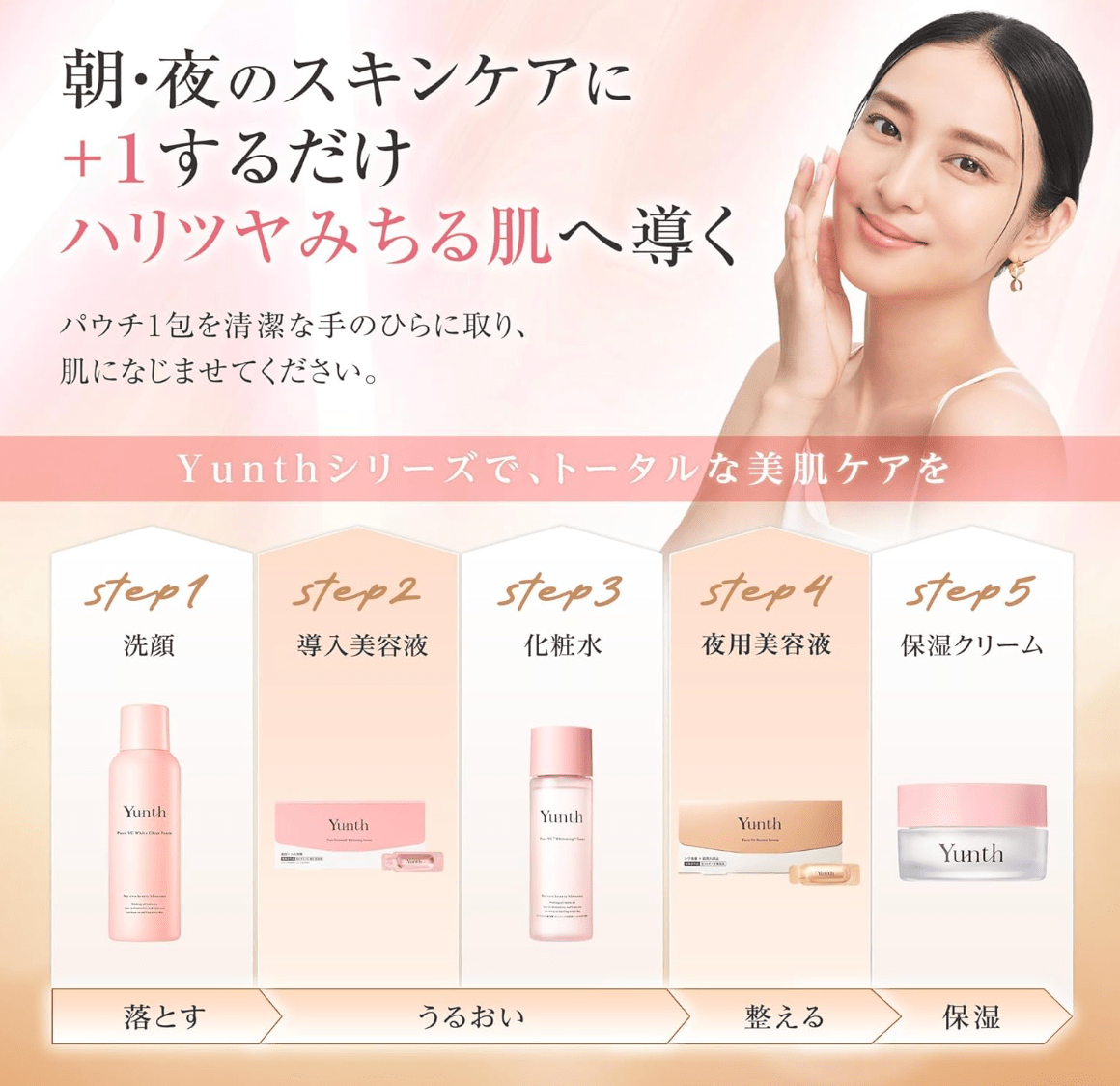 1 raw VC serum + 2 retinol pouches