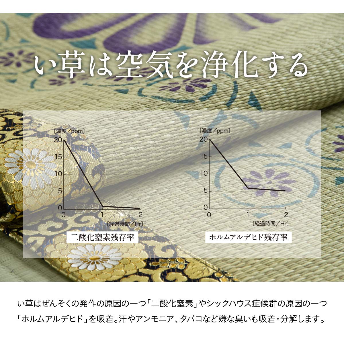 Ikehiko Corporation Igusa Gozen Japanese Buddhist Altar Cushion Yuzen Nassen Shosoin 70X70Cm #3108009 - YOYO JAPAN