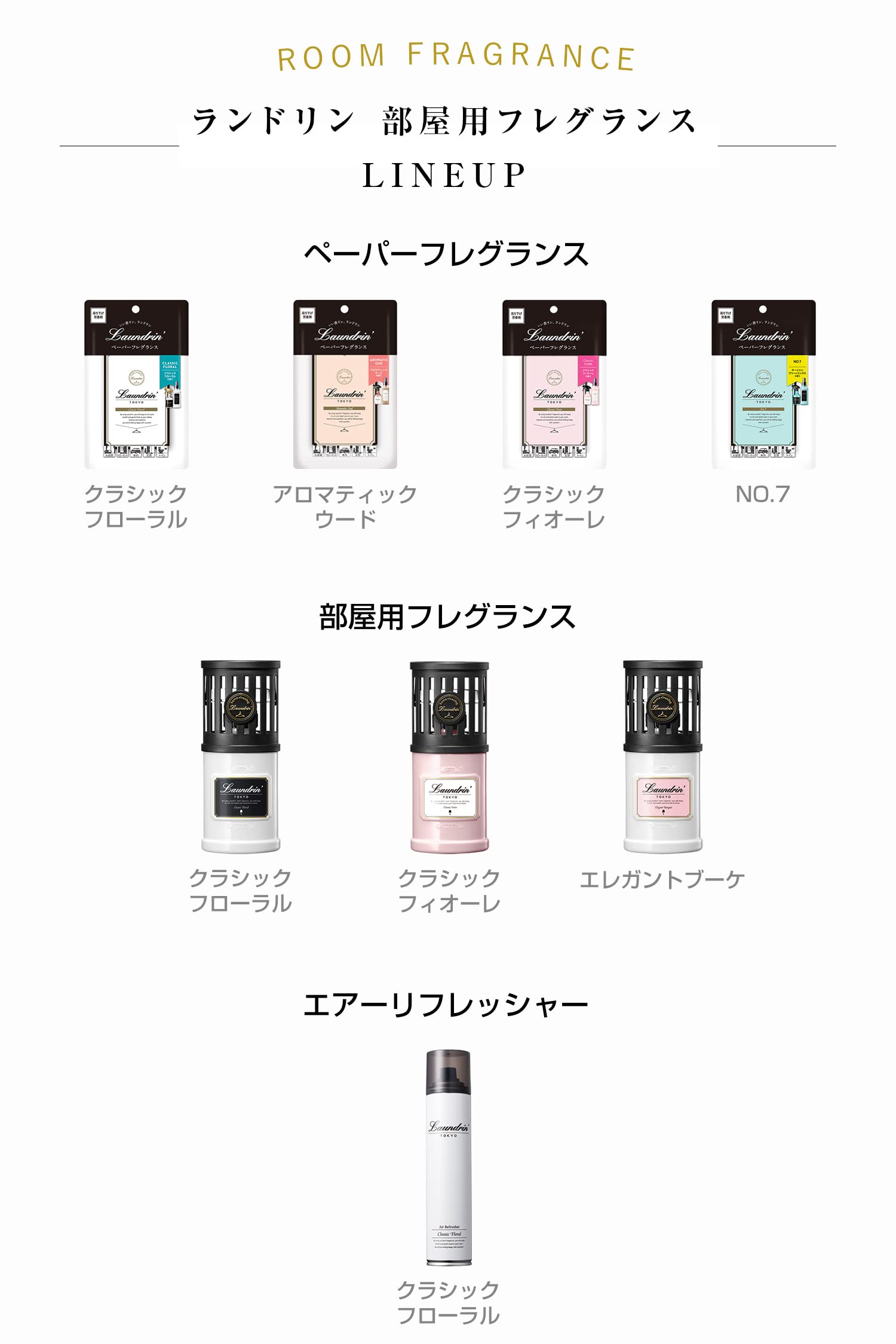 Laundry Laundrin Classic Fiore 220Ml Standing Air Freshener Deodorizer - YOYO JAPAN