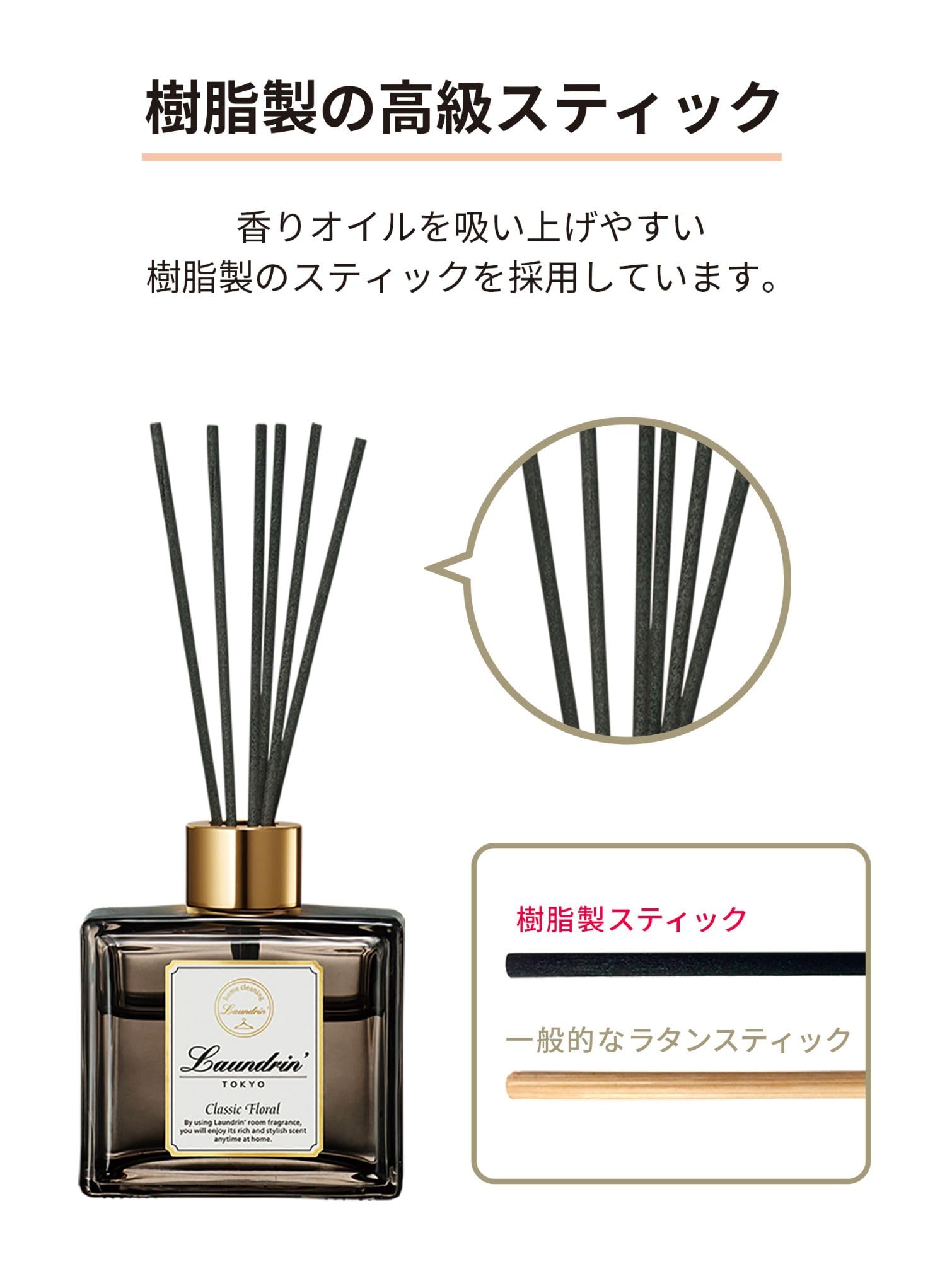 Laundry Laundrin Reed Diffuser Refill 80Ml - Classic Floral Scent - YOYO JAPAN