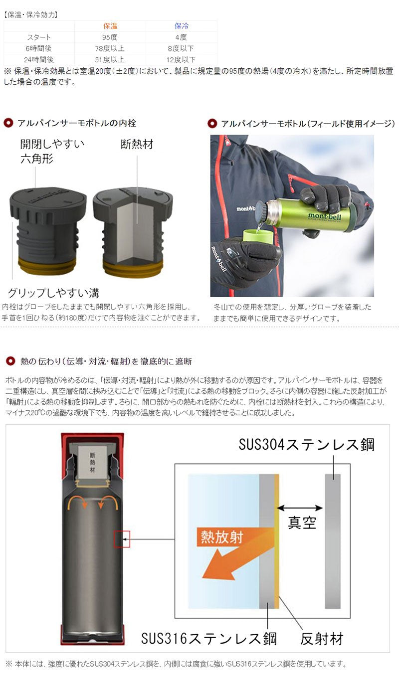 Mont-Bell 0.5L Alpine Thermo Bottle Red Japan 1124617 - YOYO JAPAN