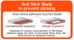 Japan Nakabayashi Hikigiri Pink Nh-Hs175P Scissors Craftsman Supervised Seki Cutlery - YOYO JAPAN