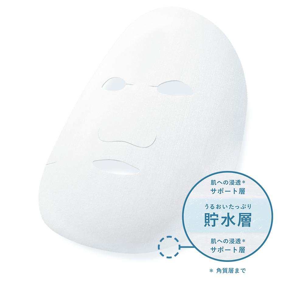 Lululun Precious White Brightening Face Mask 32 Sheets